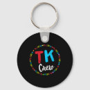 Buscar guardería llaveros Enseñar