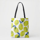 Buscar inoxidable bolsos Textura