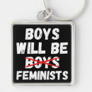 Buscar feministas llaveros Igualdad