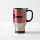 Buscar nancy tazas Nombre
