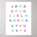 Buscar alfabeto abc posters Inglés
