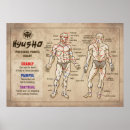 Buscar del aikido arte Dojo