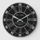 Buscar minutos relojes de pared Blanco y negro