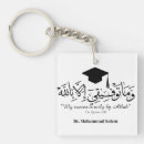 Buscar caligrafía árabe llaveros Bismillah