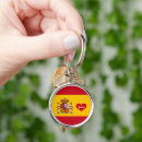 Buscar madrid llaveros Marcar