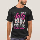 Buscar su 35 camisetas Desde
