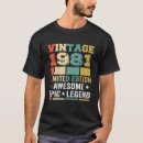 Buscar 1981 camisetas Hombres
