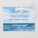 Buscar solidaridad postales Invitados