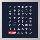 Buscar alfabeto japonés posters Katakana