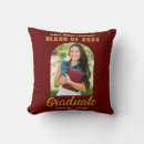 Buscar granate cojines Universidad