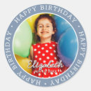 Buscar la diversi Cumpleaños