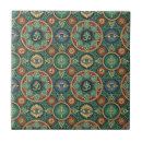 Buscar zen azulejos Espiritual