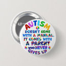 Buscar inspirational chapas Para todos