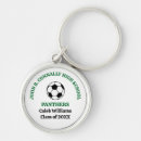 Buscar equipos de fútbol llaveros Deportes