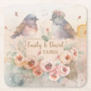 Buscar notas musicales posavasos Flor