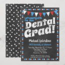 Buscar higienista dental invitaciones Graduado