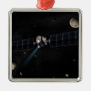 Buscar nave espacial adornos Universo