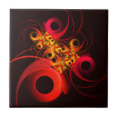 Buscar imagen digital azulejos Para todos