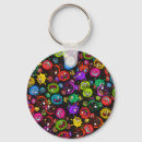 Buscar infecciones llaveros Salud