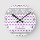 Buscar relojes de pared infantiles Nombre