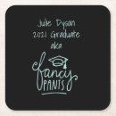 Buscar funny cristaleria bar Graduado