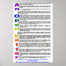 Buscar lisiado posters Enfermo