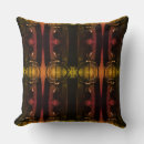 Buscar atlas cojines Histórico