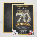 Buscar del casino invitaciones de cumpleaños Póquer