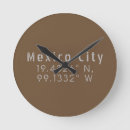 Buscar cartografía relojes de pared Mapa