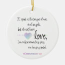 Buscar palabras del amor adornos Cristiano