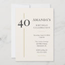 Buscar os diseños del invitaciones 40 cumpleaños Diseño minimalista