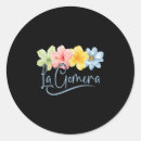 Buscar canarias pegatinas Naturaleza