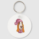 Buscar basset hound llaveros Lobo