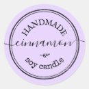 Buscar manu postales Guión