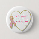 Buscar 25 años chapas Rosa