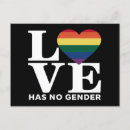 Buscar amor gay postales Mes
