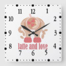 Buscar taza café de relojes de pared Latte