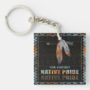Buscar tribal llaveros Retro