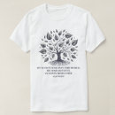 Buscar watts camisetas Atención