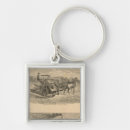 Buscar agricultura llaveros Dos