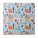Buscar sueco azulejos Floral