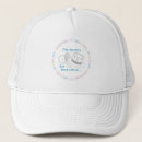 Buscar género gorras Revelación de género