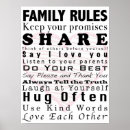 Buscar reglas de la familia posters Motivación