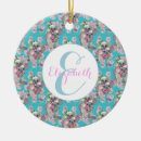 Buscar arbusto adornos Navidades