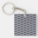 Buscar golosinas llaveros Caramelo