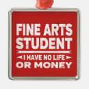 Buscar licenciatura adornos Estudiante