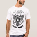 Buscar aragón camisetas Equipo
