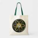 Buscar nuclear bolsos Ciencia