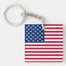 Buscar bandera usa llaveros Estadounidense
