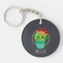 Buscar ojos verdes llaveros Adorable